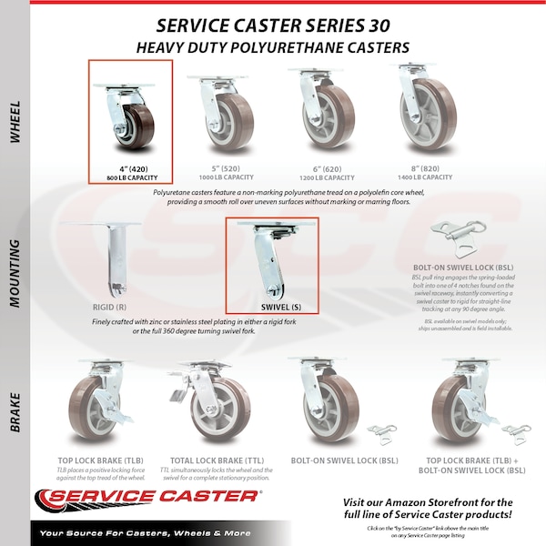 4 Inch SS Polyurethane Caster Set With Ball Bearings 2 Swivel 2 Rigid SCC